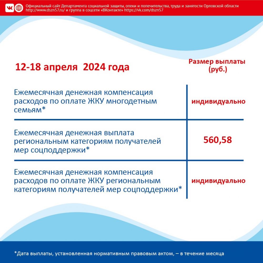 Министерство социальных выплат красноярский