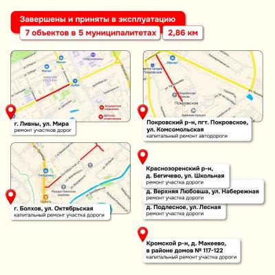 Губернатор Андрей Клычков рассказал о проводимом в регионе ремонте дорог, в том числе и в Болхове